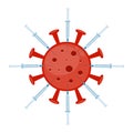 ÃÂ¡oronavirus molecule surrounded by syringes containing vaccine.